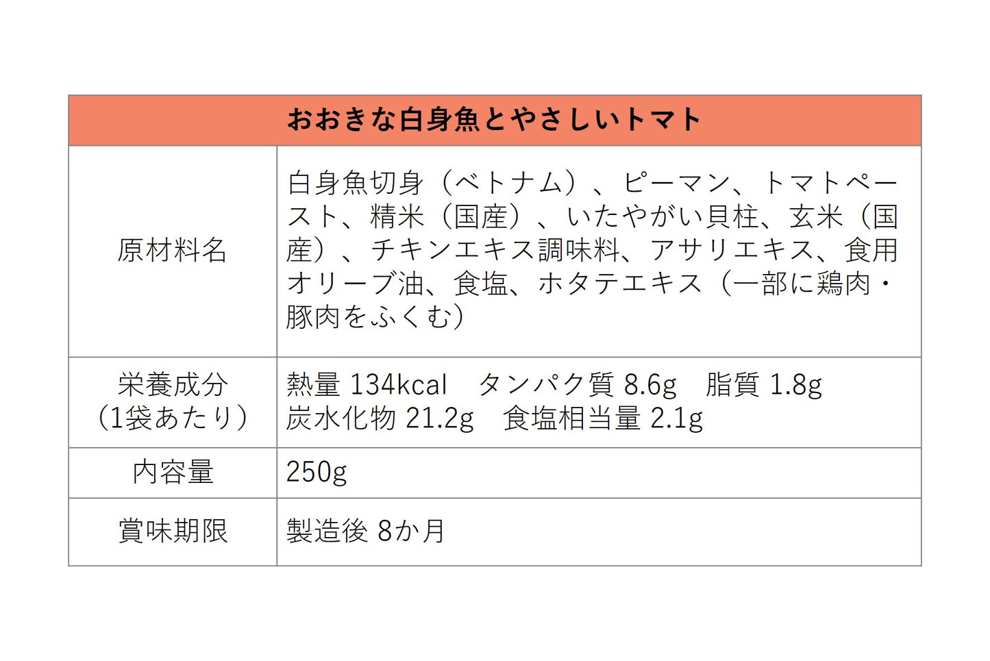 Nagaraビストロおかゆ 2種4個セット(ギフティ)