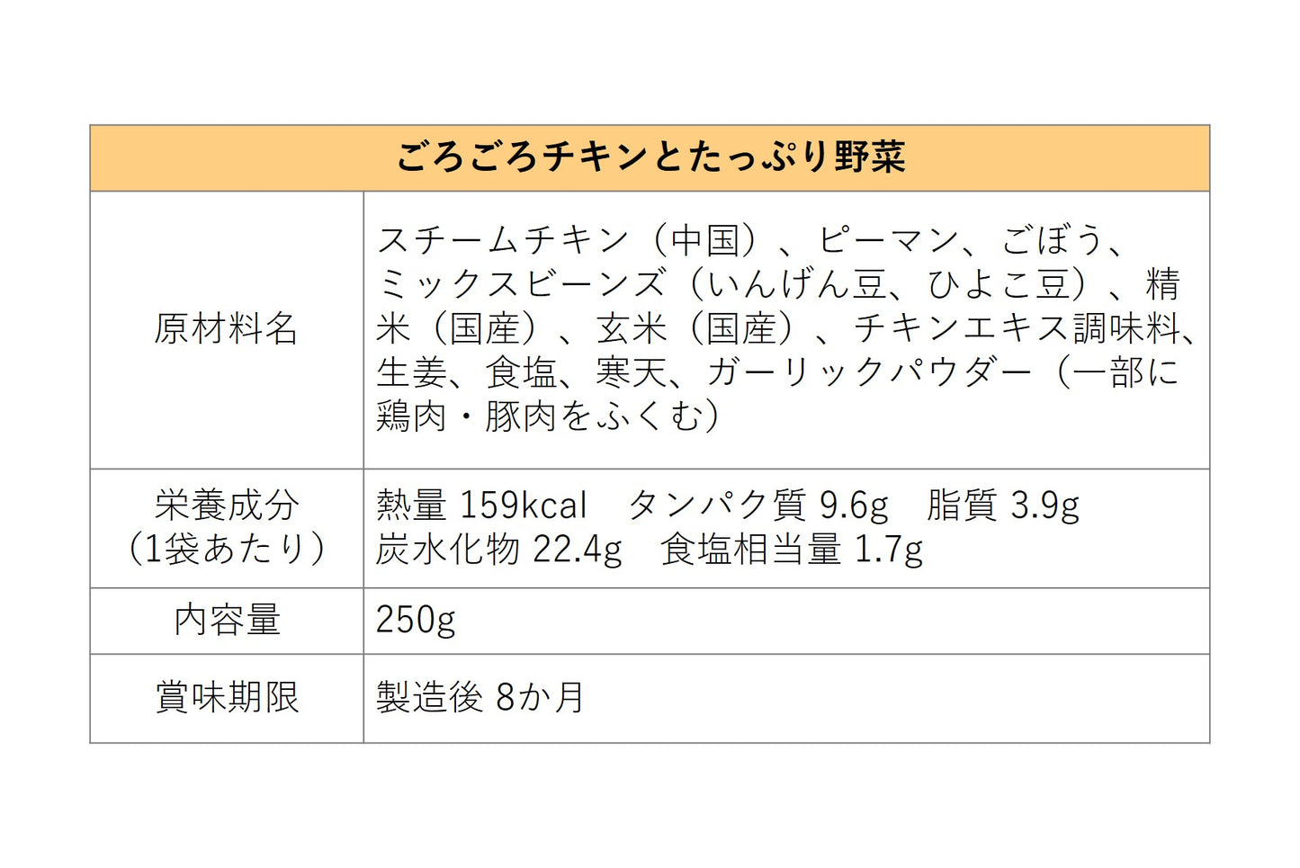 Nagaraビストロおかゆ 2種4個セット(ギフティ)